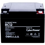 Аккумуляторная батарея CyberPower RC 12-75