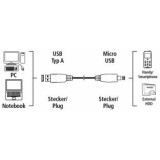 Кабель USB A (M) - microUSB B (M), 0.75м, HAMA H-54587 (00054587)