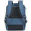 Рюкзак для ноутбука Riva 8365 Blue - фото 5