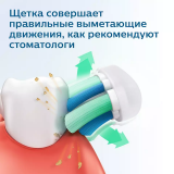 Зубная щётка Philips HX3673/13