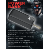 Внешний аккумулятор Perfeo Powerbank Atomic Age 30000mAh Black (PF_E1478)