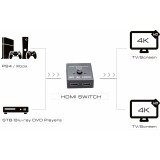 Переключатель HDMI Greenconnect GL-vTC03