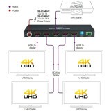 Разветвитель HDMI WyreStorm EXP-SP-0104-H2