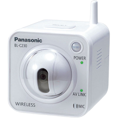 IP камеры Panasonic