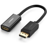 Переходник DisplayPort (M) - HDMI (F), 0.25м, UGREEN MM137 (70694)
