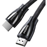 Кабель HDMI - HDMI, 2м, UGREEN HD140 (80403)