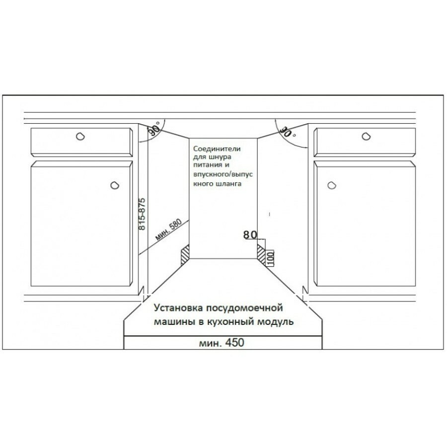 Встраиваемая посудомоечная машина инструкция установке. Kuppersberg GS 6057. Weissgauff BDW 6138 D схема встраивания. Посудомойка Weissgauff 45 встраиваемая. Weissgauff BDW 6025.