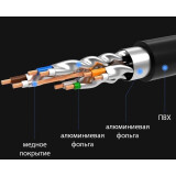 Патч-корд UGREEN NW107, 1.5м (11277)