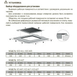 Индукционная варочная панель Kuppersberg ICS 627