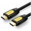 Кабель HDMI - HDMI, 0.75м, UGREEN HD101 - 10151