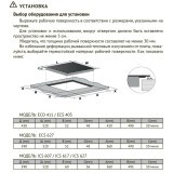 Электрическая варочная панель Kuppersberg ECS 403 (6375)