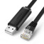 Кабель USB - RJ-45, 1.5м, UGREEN CM204 - 50773