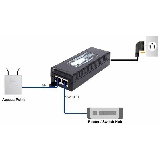 Poe injector схема