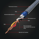 Кабель 2x RCA (M) - 2x RCA (M), 5м, KICX SCM25 (RCA SCM25)