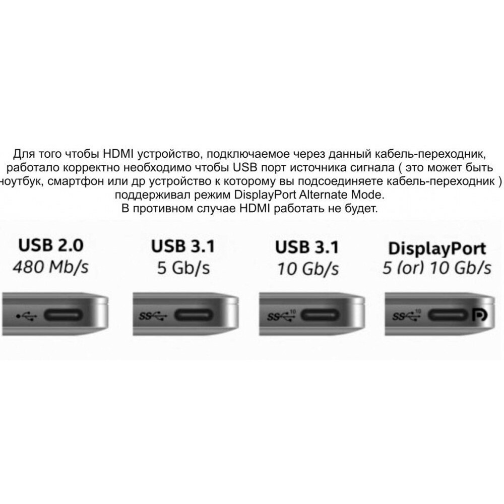 Порт usb c что это фото