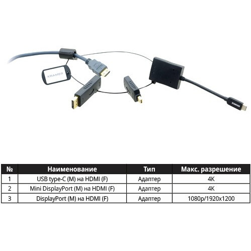 Комплект переходников Kramer AD-RING-7