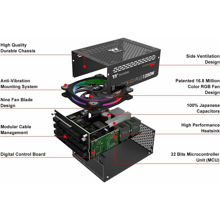 Устройства вт. Thermaltake 1250w 80 Plus Titanium. Thermaltake Toughpower 1250w. Блок питания 1250w. Thermaltake RGB 1250.