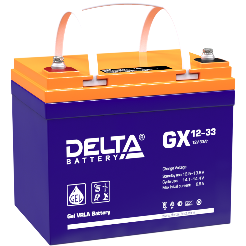 Аккумуляторная батарея Delta GX 12-33