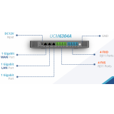 IP-АТС Grandstream UCM6304A