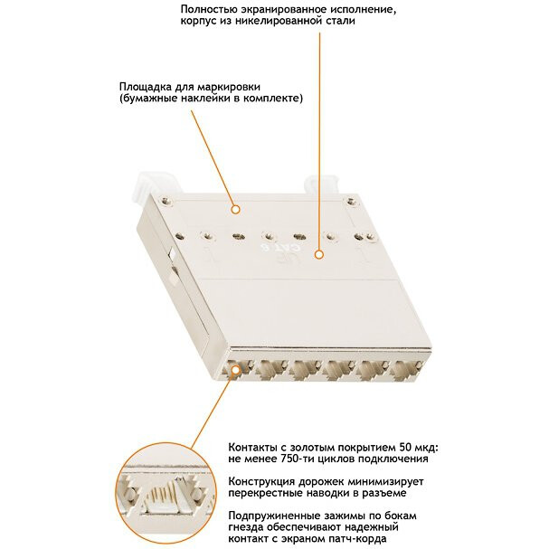 Модуль-вставка NIKOMAX NMC-CJ06SA2-1S-MT