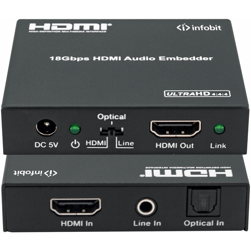 Эмбеддер HDMI Infobit iTrans AE01