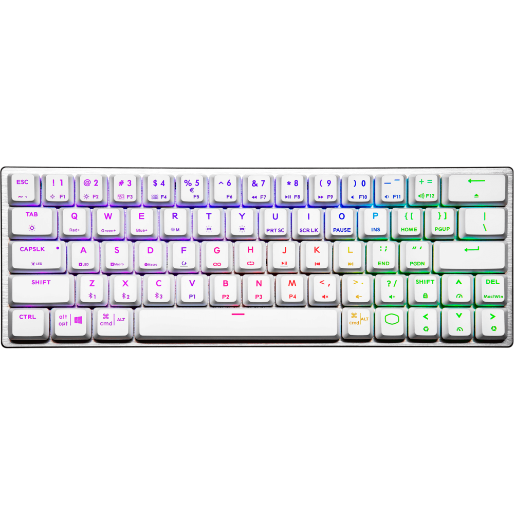 Клавиатура Cooler Master SK622 White (Red Switch) (SK-622-SKTR1-RU)