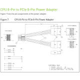 Переходник ATX 8-pin - 2x PCI-E 8-pin, NVIDIA 030-1233-000