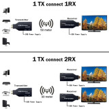 Удлинитель HDMI Orient VE056