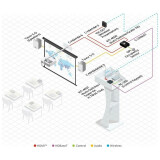 Передатчик HDMI Kramer KIT-400 (87-00002190)