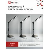 Светильник IN HOME ССО 18Ч 12Вт 3-6.5К (4690612041087)