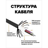 Кабель USB - USB Type-C, 1м, SmartiNext SN-CM-TATC