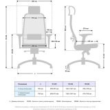 Офисное кресло Метта Samurai SL-3.041 MPES (z312295900)