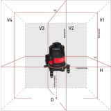 Уровень ADA Ultraliner 360 4V (А00469)