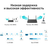 Wi-Fi адаптер TP-Link Archer TX20UH