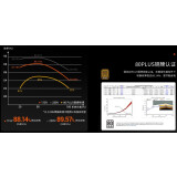 Блок питания 650W PCcooler P5-YK650-B1F