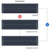 Модуль расширения Synology RX6022SAS