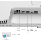 Монитор BenQ 27" GW2786TC