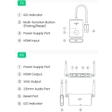 ..... Удлинитель HDMI UGREEN CM506 (0546) Б/У (50633A)