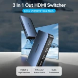 Переключатель HDMI Vention AKML0