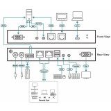 KVM переключатель ATEN CN9000-AT-G