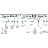 Коммутатор HDMI/USB Kramer SWT3-31-HU