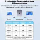 Переключатель HDMI Vention AKPH0