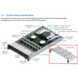 Воздуховод Intel FCPDUCTCMN