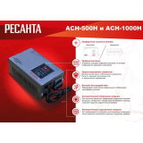 Стабилизатор напряжения Ресанта АСН-500 Н (63/6/63)