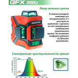 Нивелир CONDTROL GFX360-3 (1-2-222)