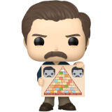 Фигурка Funko POP! TV Parks and Recreation 15th Ron Swanson (1569) (80175)