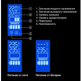 ИБП ExeGate Power Smart ULB-800.LCD.AVR.4C13 (EX292775RUS)