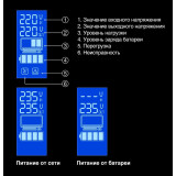 ИБП ExeGate Power Smart ULB-1000.LCD.AVR.4C13 (EX292789RUS)