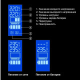 ИБП ExeGate Power Smart ULB-1000.LCD.AVR.2SH (EX292791RUS)