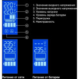 ИБП ExeGate Power Smart ULB-600.LCD.AVR.2SH.RJ.USB (EP212515RUS)